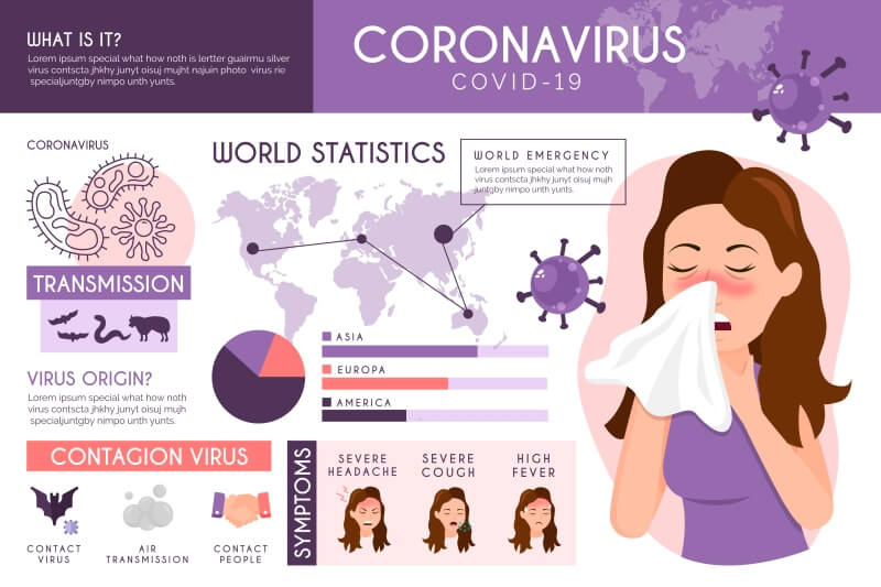 prevencion coronavirus china